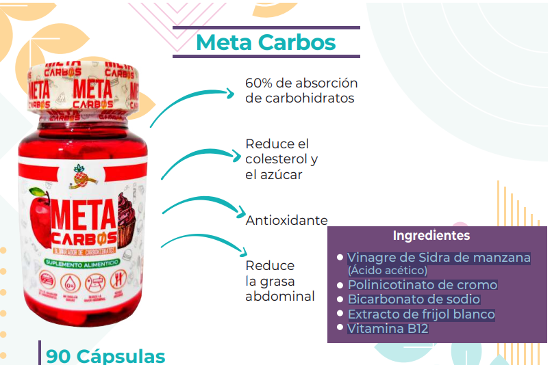 Meta Carbos 90 Cápsulas