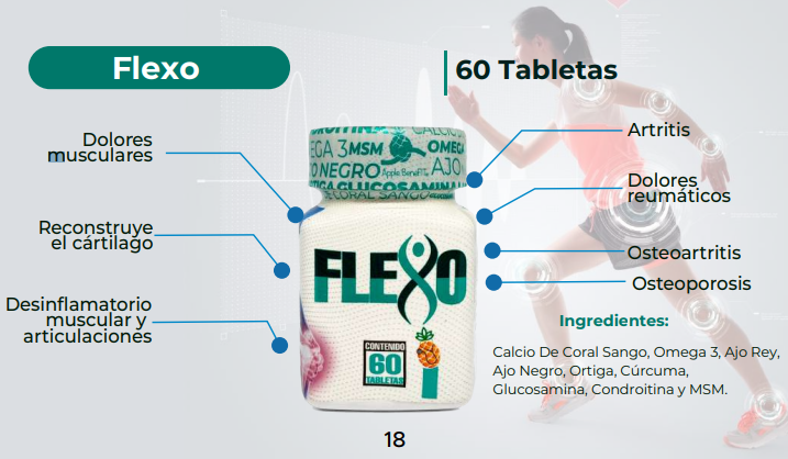 Flexo 60 Tabletas